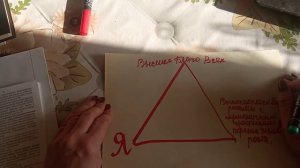 #рейки "треугольник" - получение желаемого, работа с ситуациями.