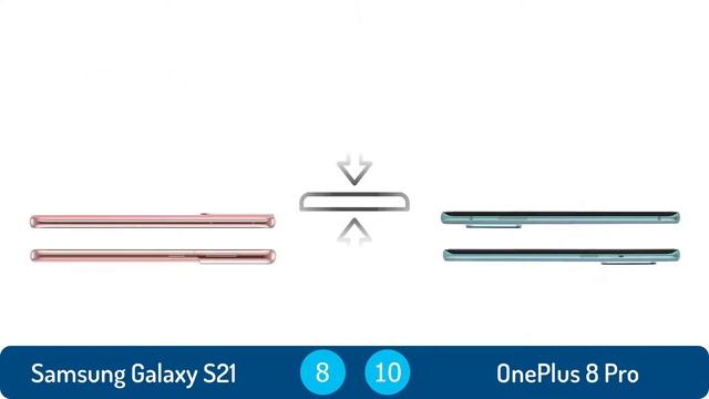 Samsung Galaxy S21 5G VS OnePlus 8 Pro | Full Comparison