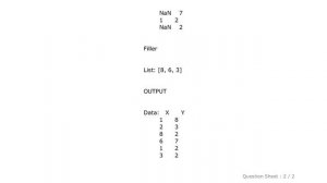 Pandas : Replace NaN values of pandas.DataFrame with values from list