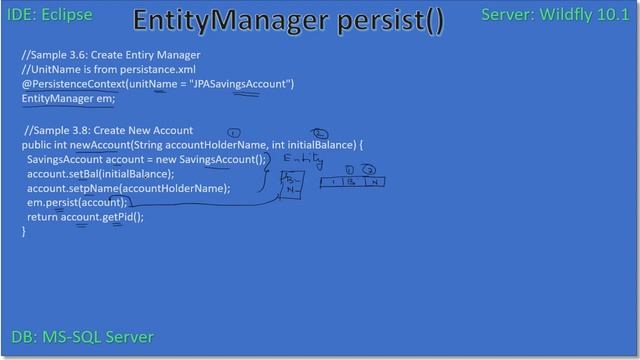 JPA Entity & EJB | Part 5 - Entity Manager | JavaEE EJB JPA Tutorials #13