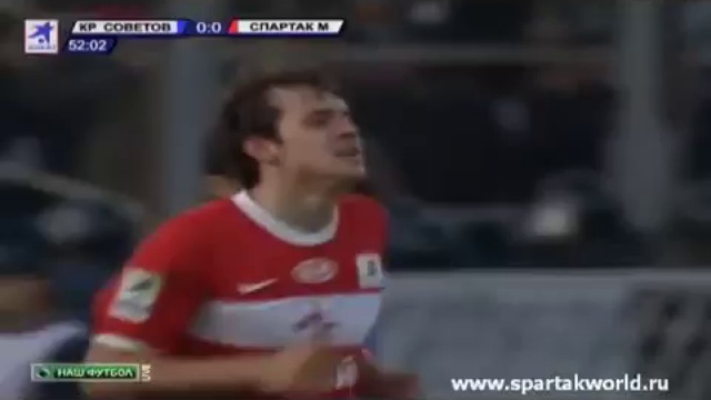 Крылья Советов - Спартак