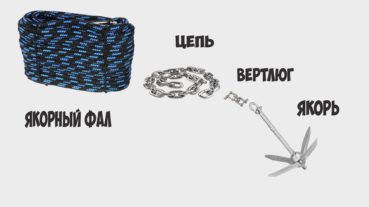 Стопор якорной веревки. Верёвка для якоря на лодку пвх. Какую веревку для якоря. Восьмерка для якорной веревки. Фиксатор якорной веревки для лодок пвх.