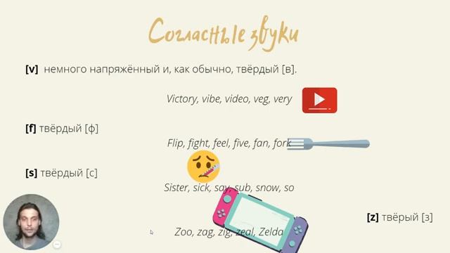 Английский для начинающих урок 1. Зачем учить транскрипцию. Согласные звуки