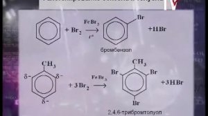 Химия 10 класс. Ароматические углеводороды