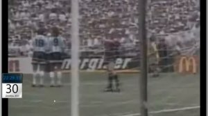 ЧМ 1994 Румыния 1 0 Аргентина Думитреску