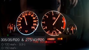 Как размер колес влияет на разгон? (H-Auto)