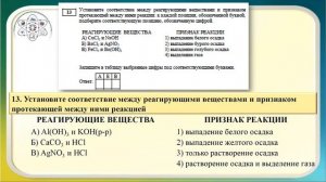 Классификация химических реакций по различным признакам. Скорость химической реакции