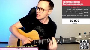 Три мушкетера – Песня гвардейцев кардинала 🎸 кавер на гитаре и аккорды