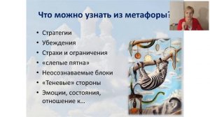 Мастер-класс “Метафоры, в которых мы живем”