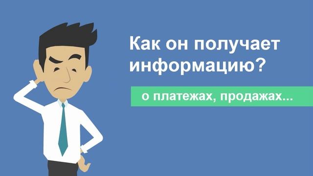 Современный руководитель