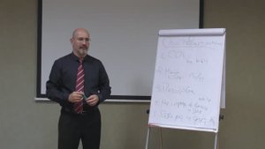 Менеджмент частного бизнеса. Часть 1. Управление бизнесом. Подбор, обучение и управление персоналом