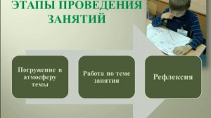 Вебинар по дошкольному образованию Реализация курса Мир природы