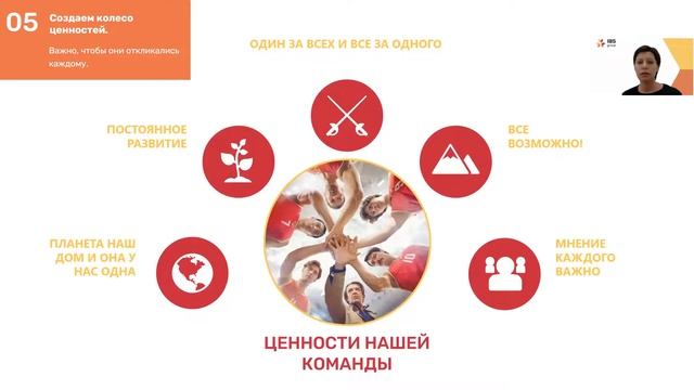 IBS group. Мастер-класс “Инструменты сплочения команд” смотреть онлайн