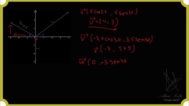Descomposición vectorial - ejercicios || Cap. 1 - Introducción a la Física смотреть онлайн