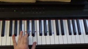 Этюд Шитте,  уроки на пианино для начинающих