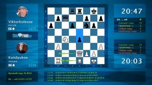 Анализ шахматной партии: Kundyukov - ViktorKolesov, 0-1 (по ChessFriends.com)