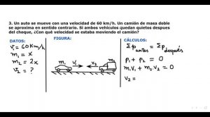 Clase 62 de Física: 2º BGU "C" UEPAC 2021