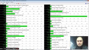 Диагностика МАЗ с помощью ScanMatic2