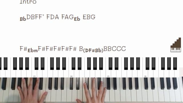 สอนเปียโน เพลง Until I Found You - Stephen  Sanchez смотреть онлайн