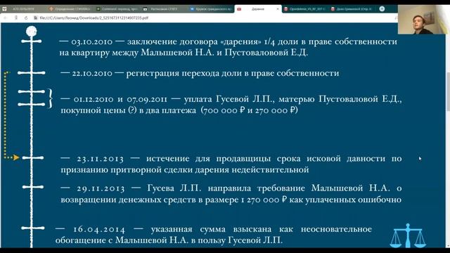 " Фантастические кейсы и как они решаются" #1. Дело о притворном дарении