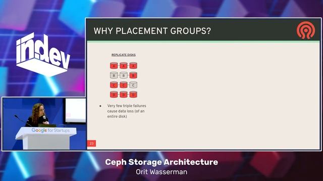 Orit Wasserman - Ceph Storage Architecture @ in.dev #6 смотреть онлайн
