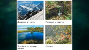 "Водная оболочка Земли", Окружающий мир 3 класс ч.1, с.25-29, Школа XXI век.