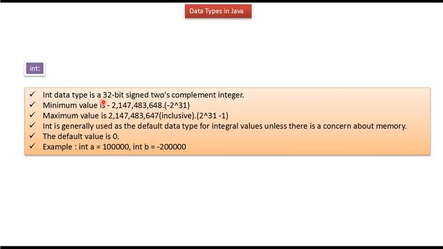Java Data Types (primitive and non primitive) | Java Tutorial