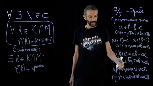 Язык математики — Принципы математического мышления — уровень 1 из 5