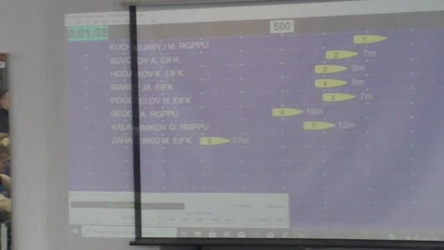 Зимний сезон , 2019/2020, 3 этап, 1000м (мужчины)/1 заезд смотреть онлайн