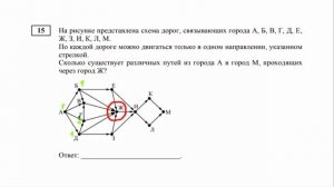 ЗАДАНИЕ 15. ЕГЭ по Информатике 2018.Графы, количество путей. ДЕМО. ФИПИ