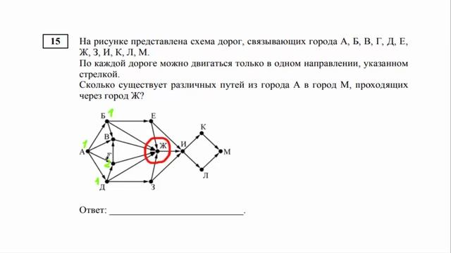 Задача 15 егэ информатика