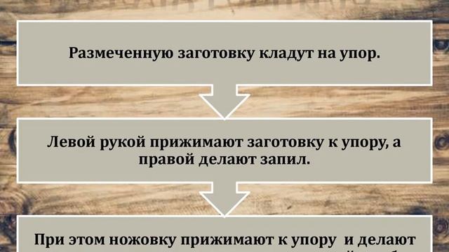Технология ручной обработки древесины 5 класс
