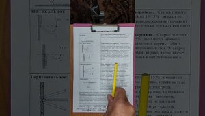 Электросварщикам самоучитель, обучение практически.