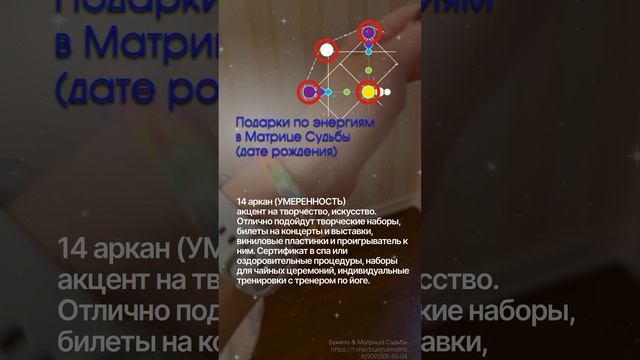 Подарки по энергиям в матрице судьбы
