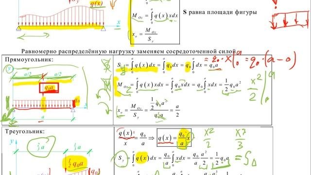 Теоретическая механика 08-3-1 - Равнодействующая и центр тяжести параболы