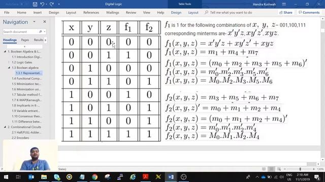 1.3 Digital Logic | Boolean function,representation,SOP,POS, functional completeness смотреть онлайн