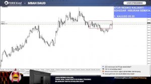 CARA SCALPING M1 TRADER PROFESSIONAL TRADING GOLD - XAUUSD | VLOG FOREX