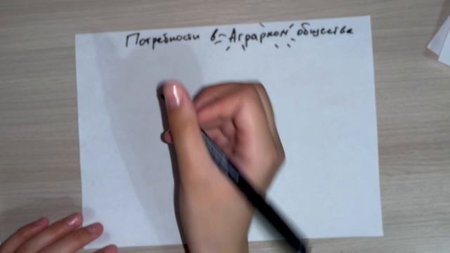 Проектный продукт/Краткое объяснение темы Потребности человека
