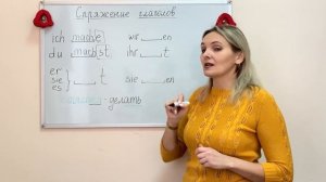 ЛИЧНЫЕ МЕСТОИМЕНИЯ СПРЯЖЕНИЕ ГЛАГОЛОВ  В НЕМЕЦКОМ ЯЗЫКЕ ??