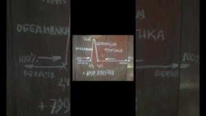 супер бедная смесь детонация и антидетонация 1 часть. Обеднялка Фунтика для всех типов ДВС