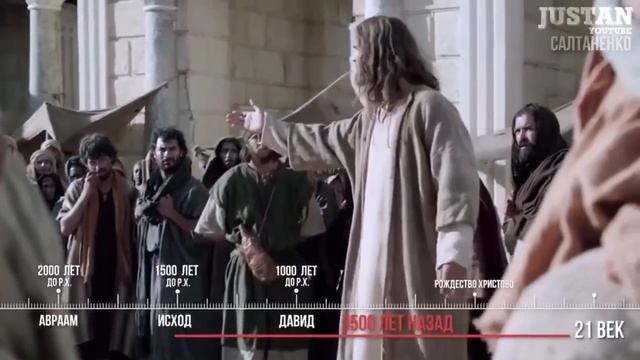Доказательство Иисус Христос - БОГ. Отец, Сын и Святой Дух - триединый Бог!!!!