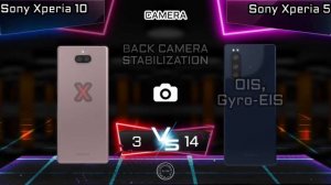 Sony Xperia 10 vs Sony Xperia 5 | Full Comparison