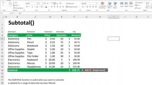 Microsoft Excel Sum Functions