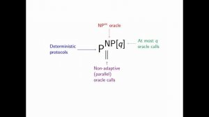 C2.C — Nondeterministic and Randomized Boolean Hierarchies in Communication Complexity