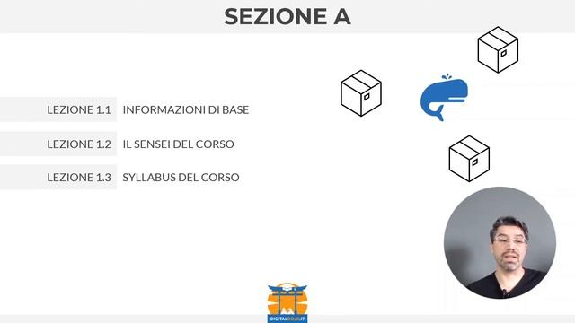 Docker e AWS: CORSO PRATICO PER DEVOPS смотреть онлайн