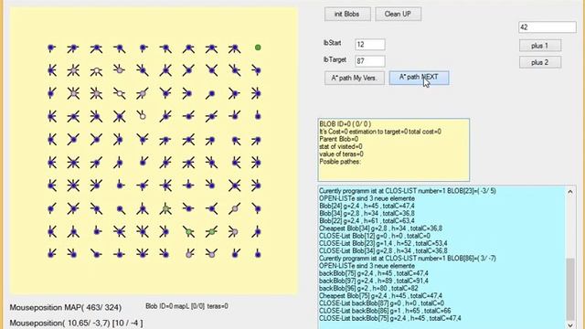 A-STAR pathfinder variant in CPP