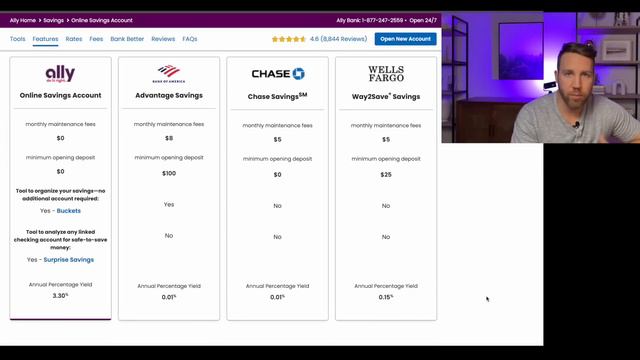 The 5 Best Savings Accounts 2023 | High-yield savings accounts, and iBonds for a recession! смотреть онлайн