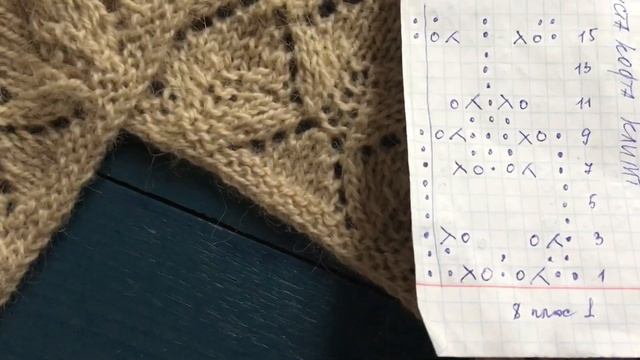 Шаль с Ажурной Каймой связана спицами из пряжи Пехорка