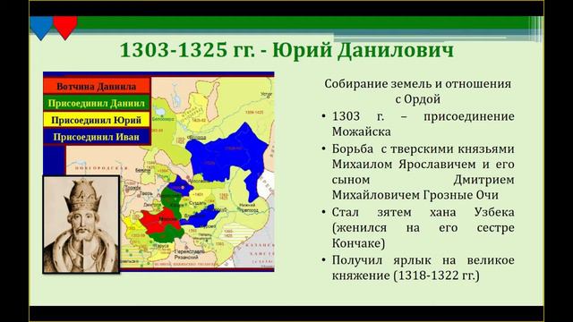 Правление первых трёх московских князей (которых почти никто не знает)