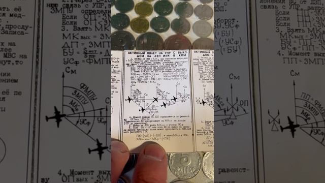 Шпаргалка пилота. / Pilot cheat sheet.